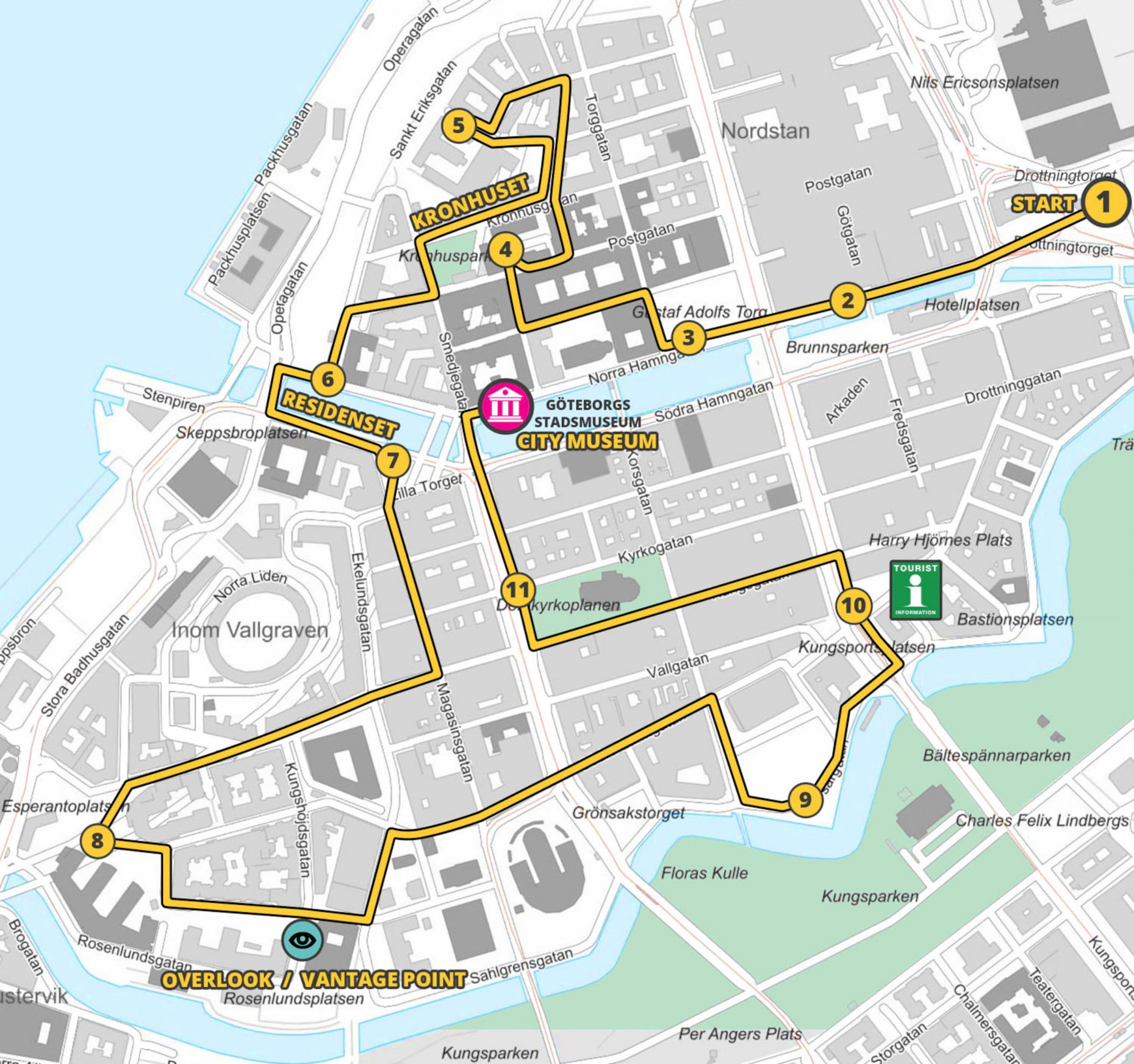 Historisk promenad genom Göteborg