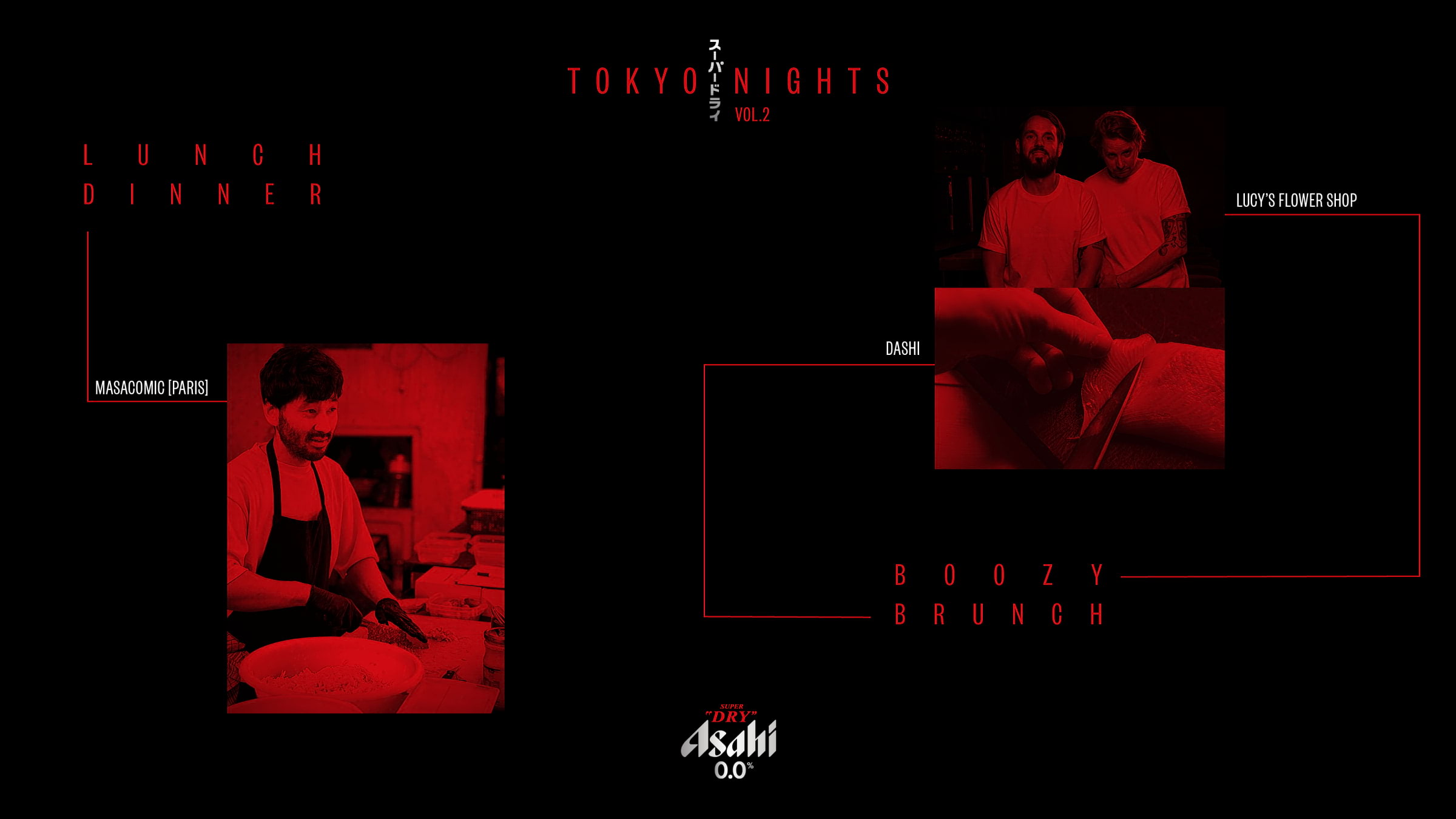 Tokyo Nights vol. 2 intar Stockholm