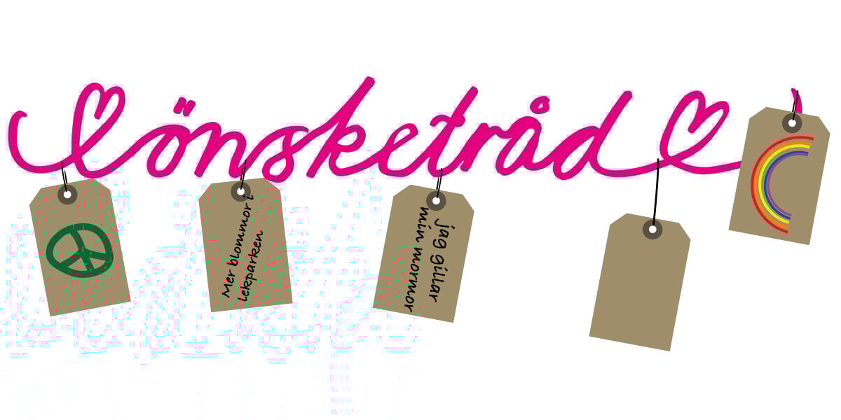 Önsketråden i Konstomaten