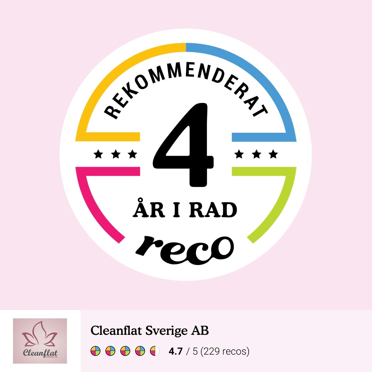 Photo from Cleanflat by Damian K. (24/04/2025)