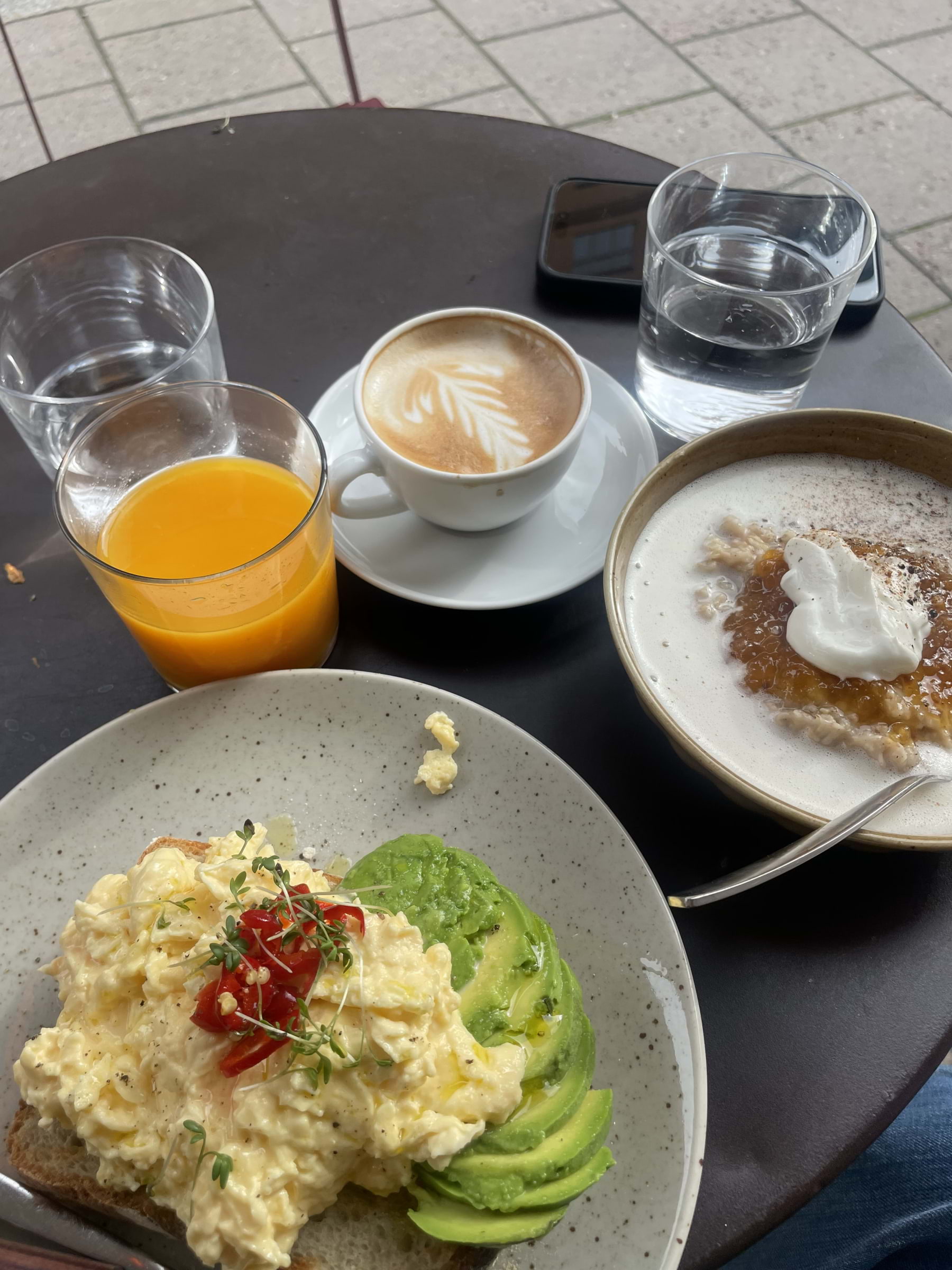 Artwork for the list Been here by Moa L.