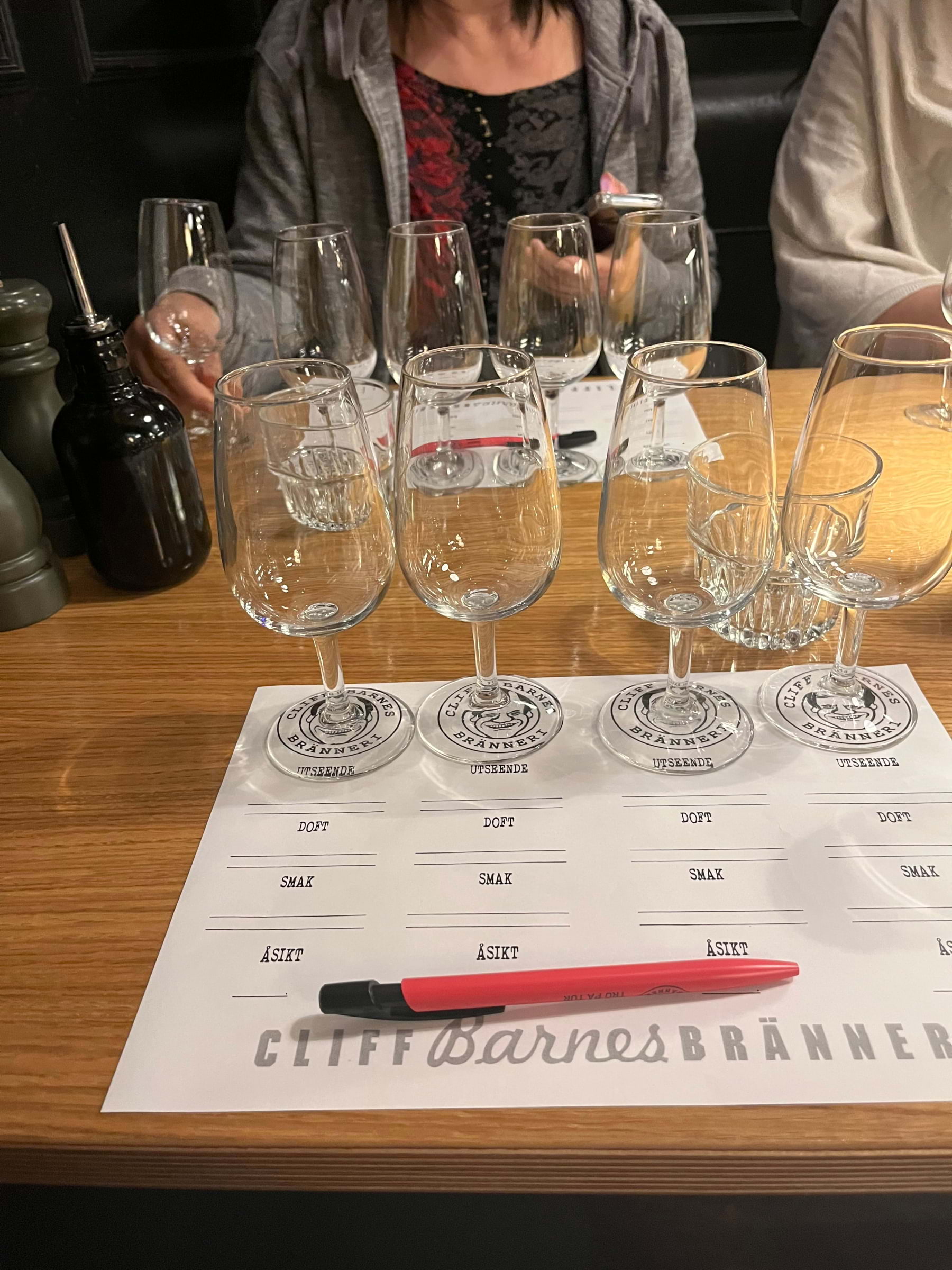 Photo from Restaurang Sue Ellen by Lena J. (30/10/2025)