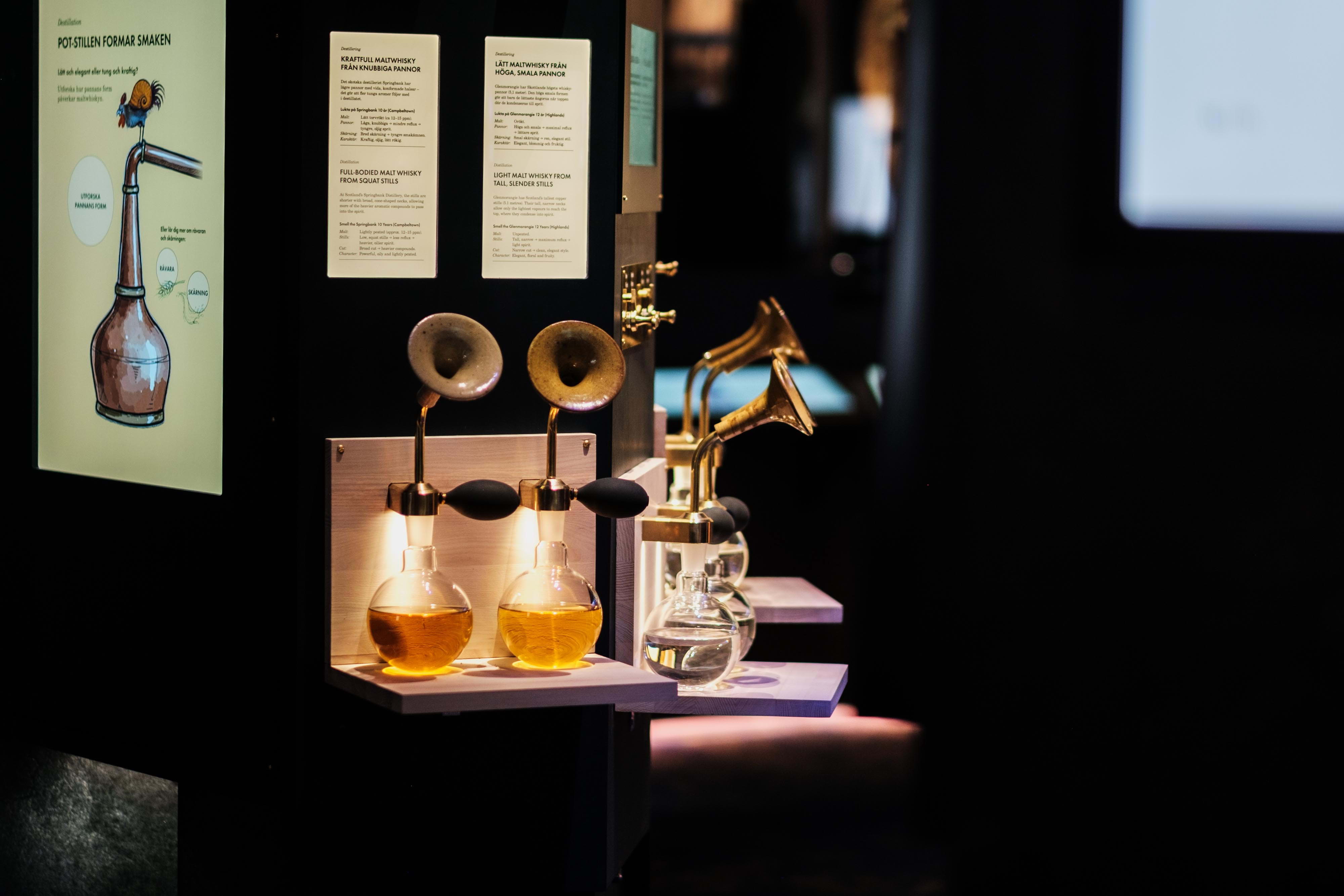 Spritmuseum – Nationaldagen