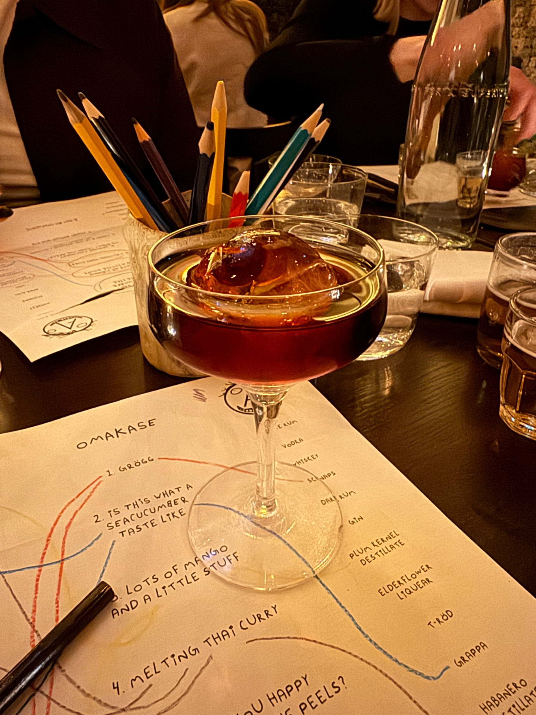 Photo from Thatsup Event: Drink Omakase Stjärtilleriet by Sarah A. (12/03/2024)